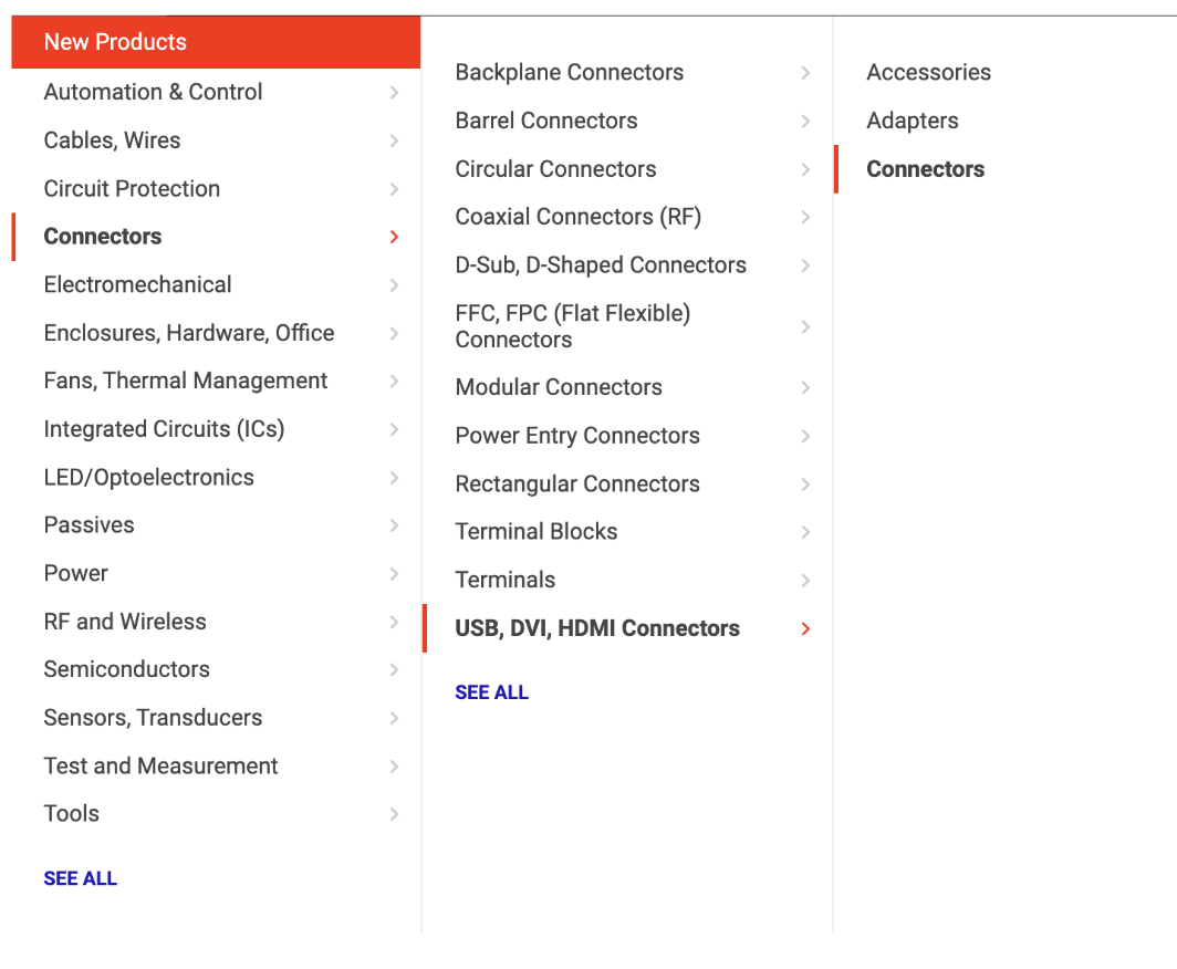 Categories that lead to the USB-A receptacles on Digikey